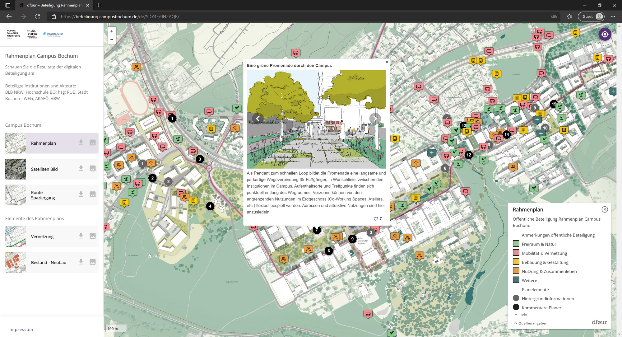 Beteiligung Rahmenplan Campus Bochum