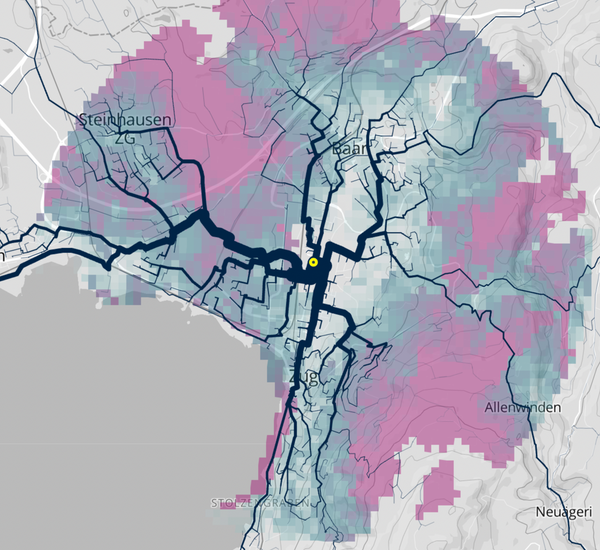 Mobility Analysis